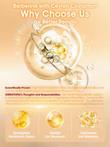 Why choose GreenPeople's Berberine Capsules