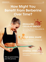 Healthy lifestyle supplement for work, home, and exercise