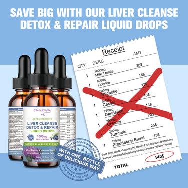 Third-party lab test report for Liver Cleanse Detox & Repair Drops