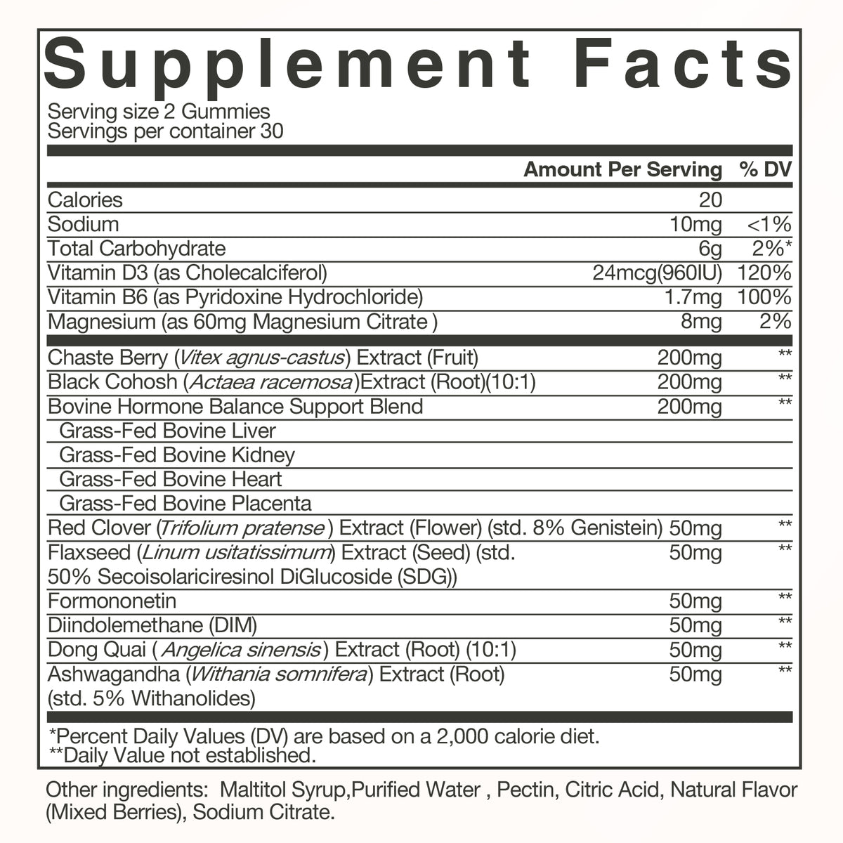 Advanced Menopause Relief Gummies | 2-Pack