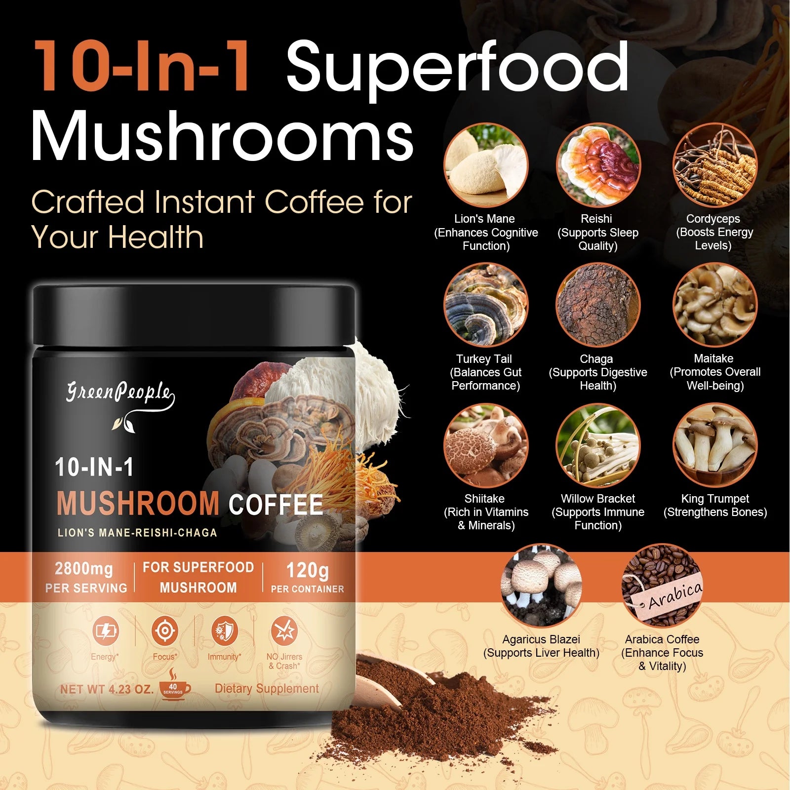 GreenPeople 10 in 1 Mushroom Coffee | Energy, Focus & Immune Support | 4.23 Oz - GreenPeople
