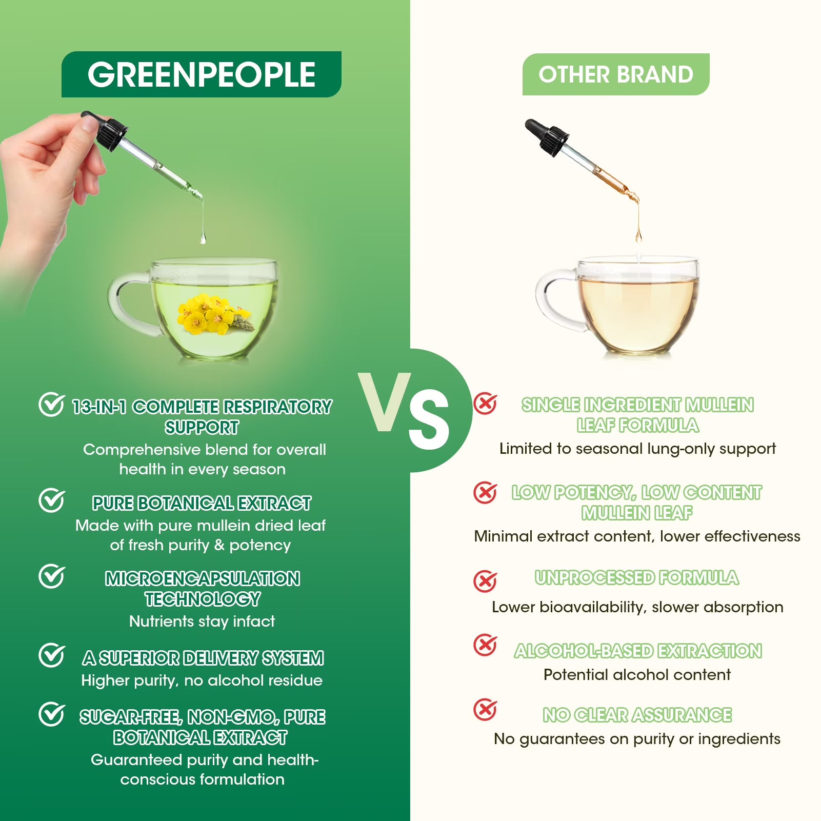 GreenPeople Mullein Drops for Lungs, vegan mullein leaf extract in 4 oz bottles, apple flavor for lung cleanse and immune support.
