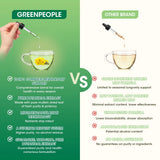 GreenPeople vegan mullein leaf extract drops in a 60ml bottle, with apple flavor for lung cleanse and immune support.