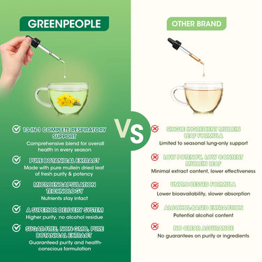 GreenPeople vegan mullein leaf extract drops in a 60ml bottle, with apple flavor for lung cleanse and immune support.