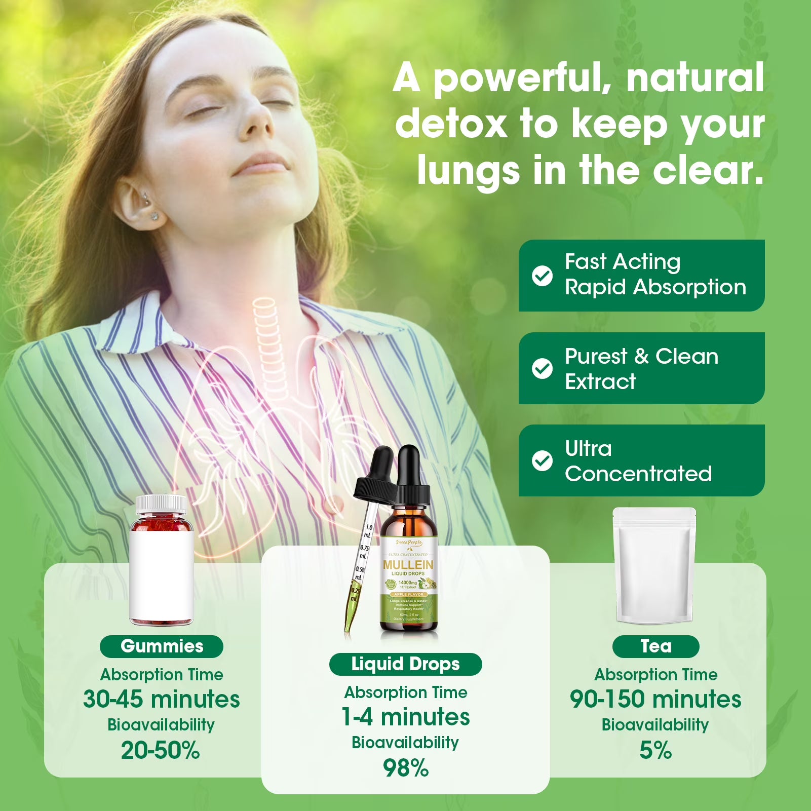 Vegan Mullein Drops for lungs by GreenPeople in a 4 fl oz bottle, apple flavor, for lung cleanse and immune support.