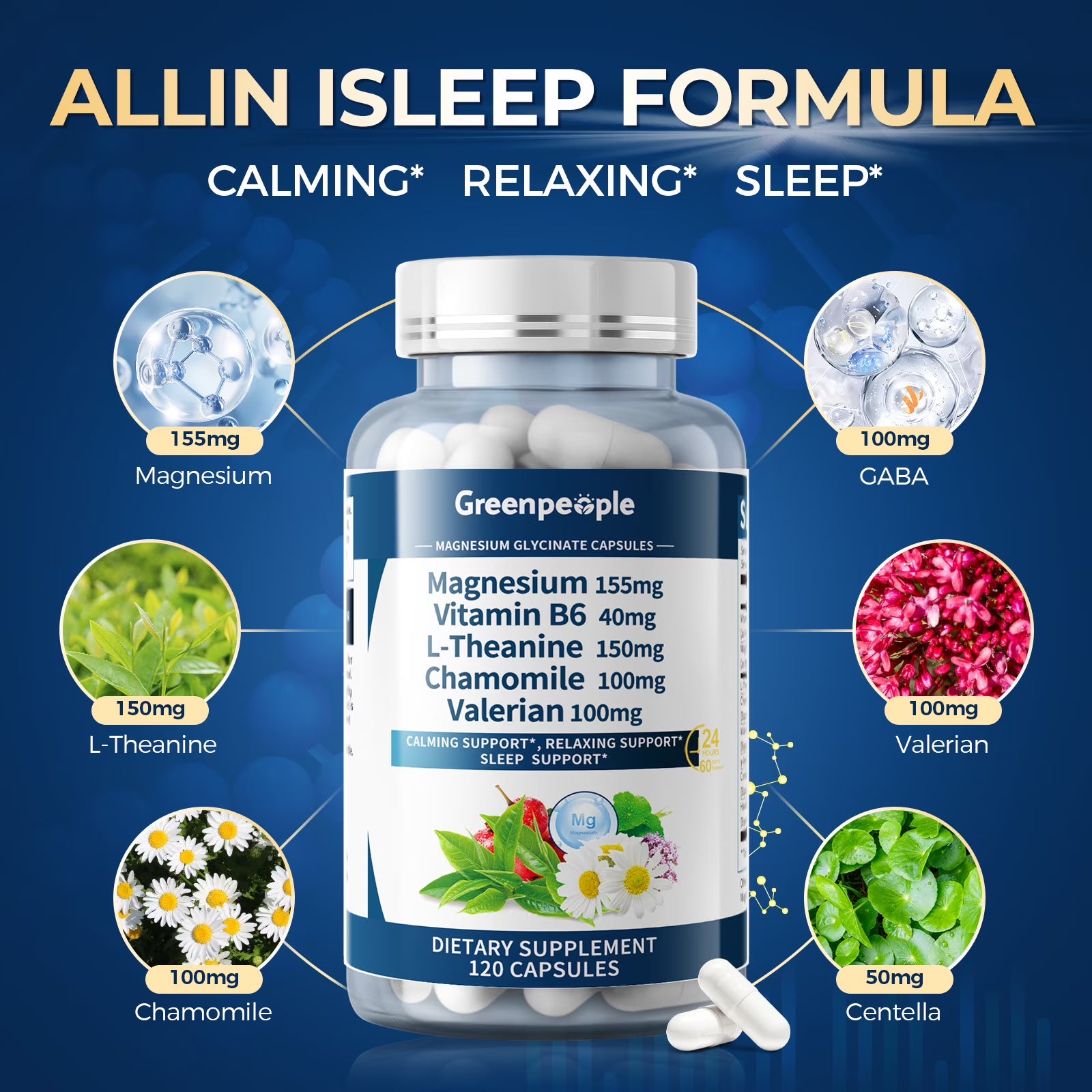 GreenPeople Magnesium Glycinate Capsules with Vitamin B6 and L-Theanine, 120 capsules, showing the supplement bottle and label.