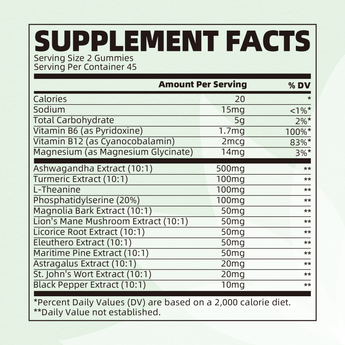 Cortisol Balance Gummies for Women – 15-in-1 Blend with Ashwagandha & Magnesium – Mood, Focus & Sleep Aid – 90 Count