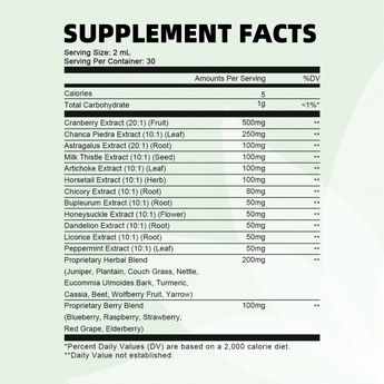Supplement Facts – 27-in-1 Kidney Cleanse Herbal Ingredients Label

