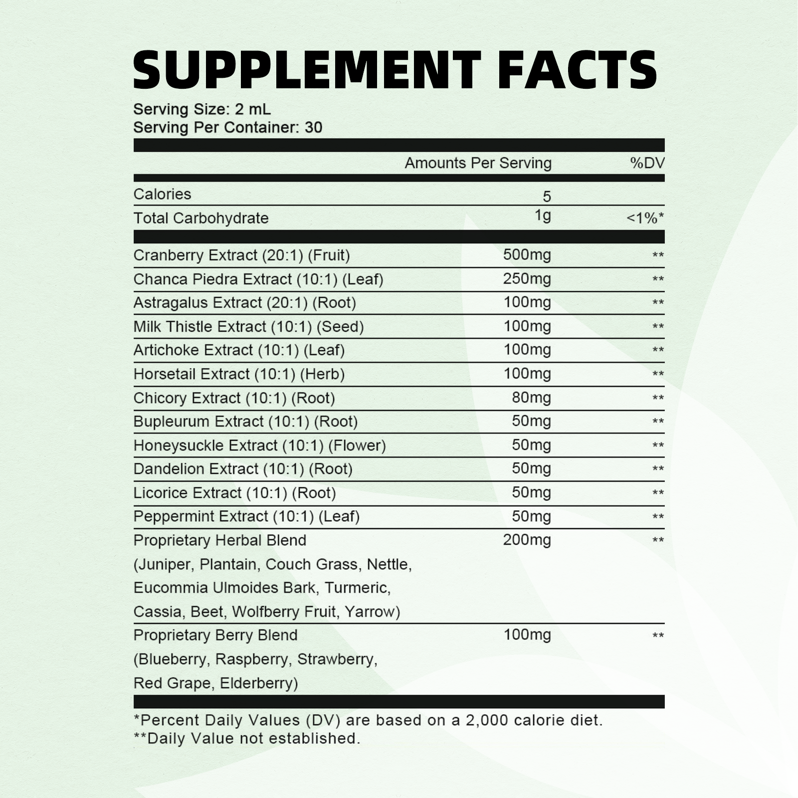 Supplement Facts – 27-in-1 Kidney Cleanse Herbal Ingredients Label