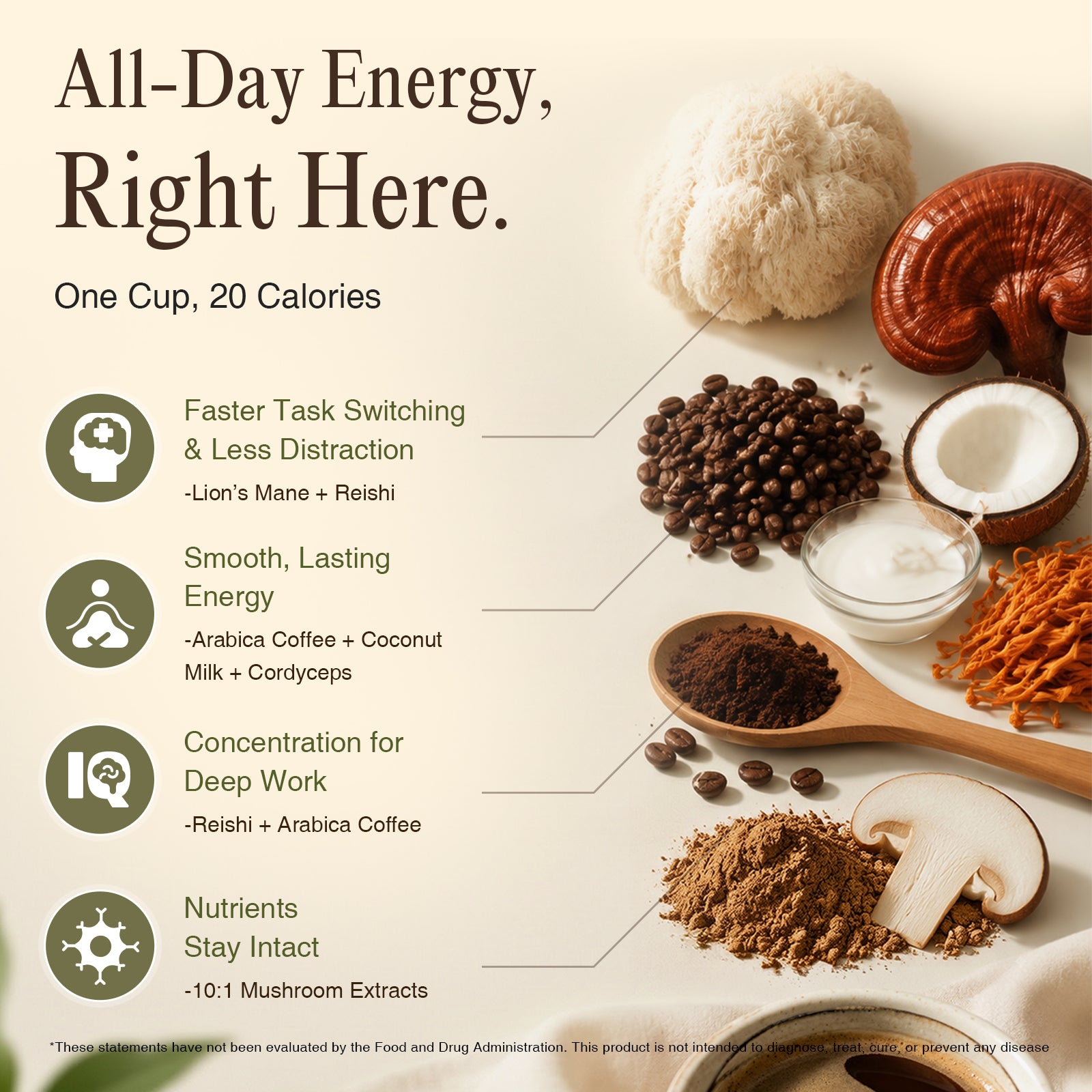 10-in-1 Complex Mushroom Coffee | 170g