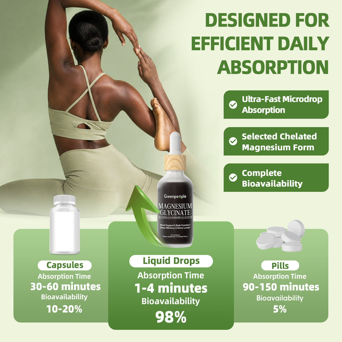 8-in-1 High-Absorption Magnesium Glycinate Liquid Drops | 4 fl oz (120 mL)