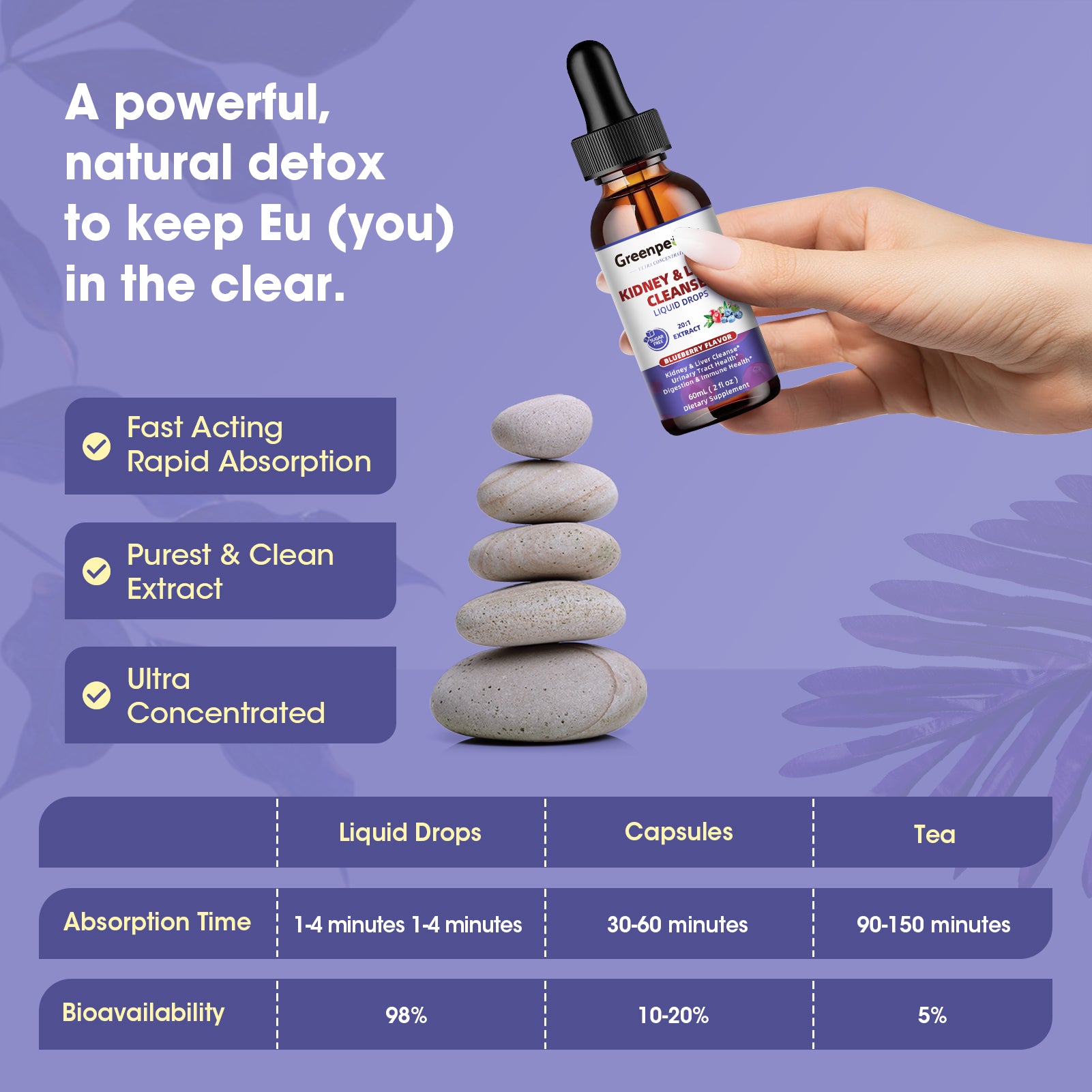 GreenPeople Advanced 27-in-1 Kidney and Liver Cleanse Drops 60mL bottle with dropper and herbal ingredients in a clear glass container
