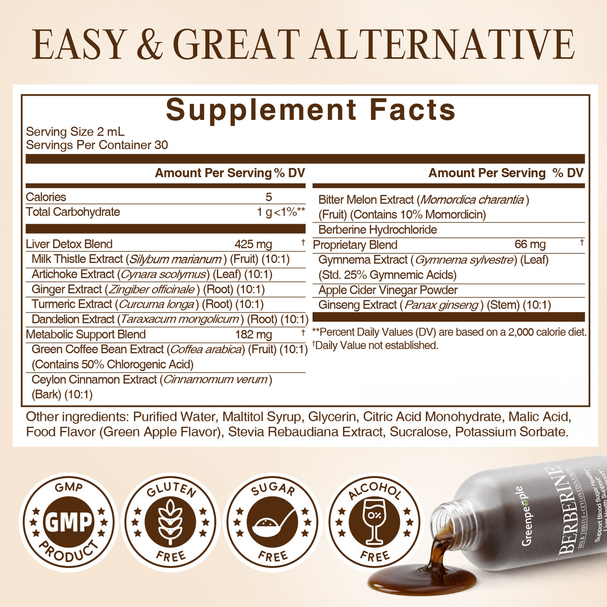 Berberine Liquid Drops for Blood Sugar & Metabolic Support | 4 fl oz (120 ml)