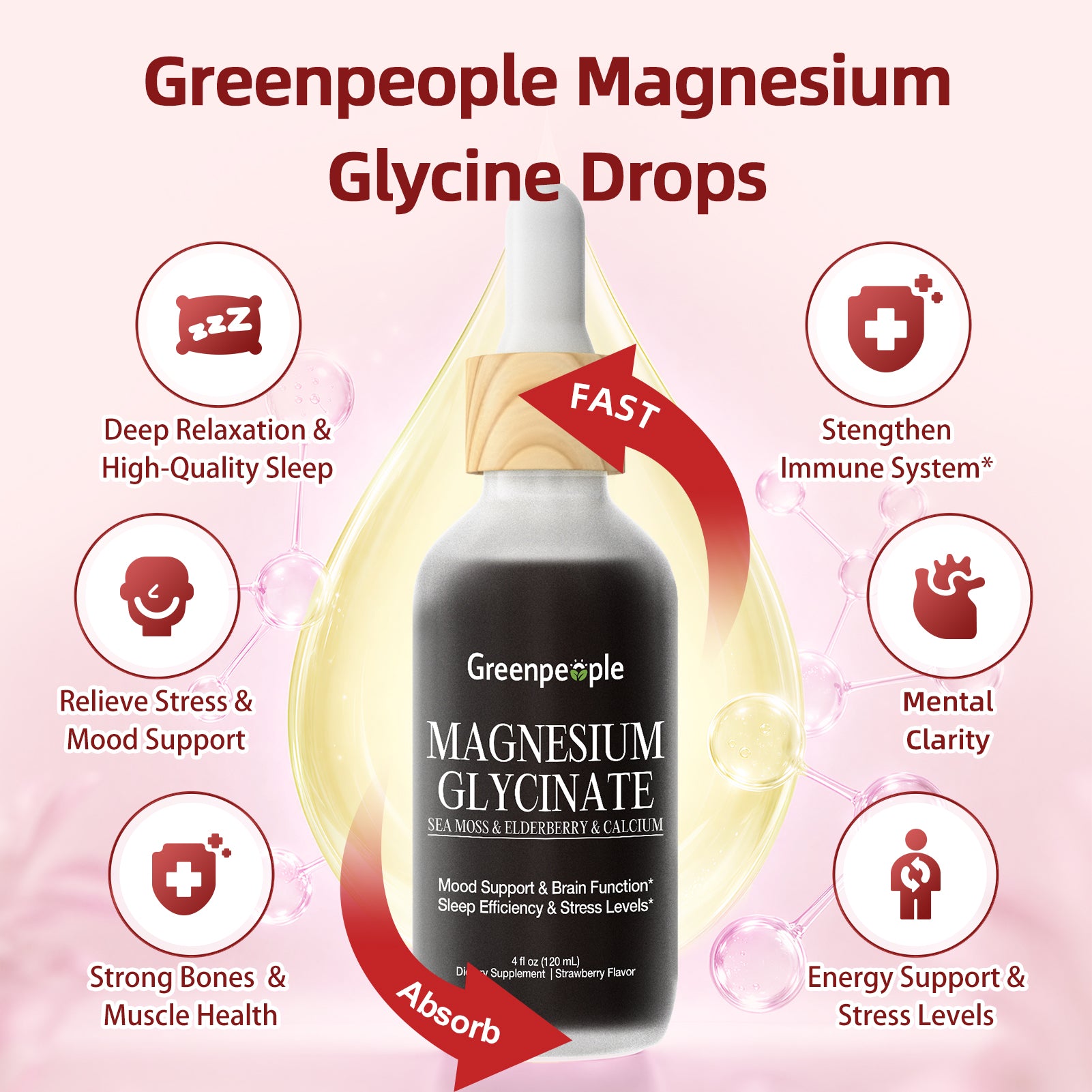 8-in-1 High-Absorption Magnesium Glycinate Liquid Drops | 4 fl oz (120 mL)