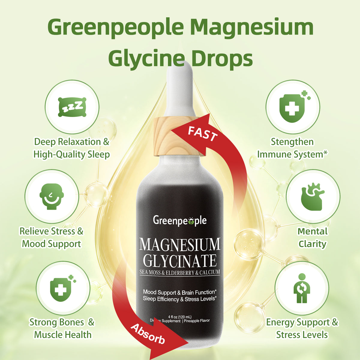 8-in-1 High-Absorption Magnesium Glycinate Liquid Drops | 4 fl oz (120 mL)