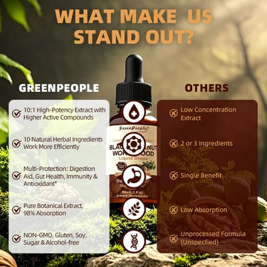 Herbal Digestive Drops by GreenPeople, black walnut and wormwood liquid supplement in a 2 fl oz bottle for gut health and digestion.