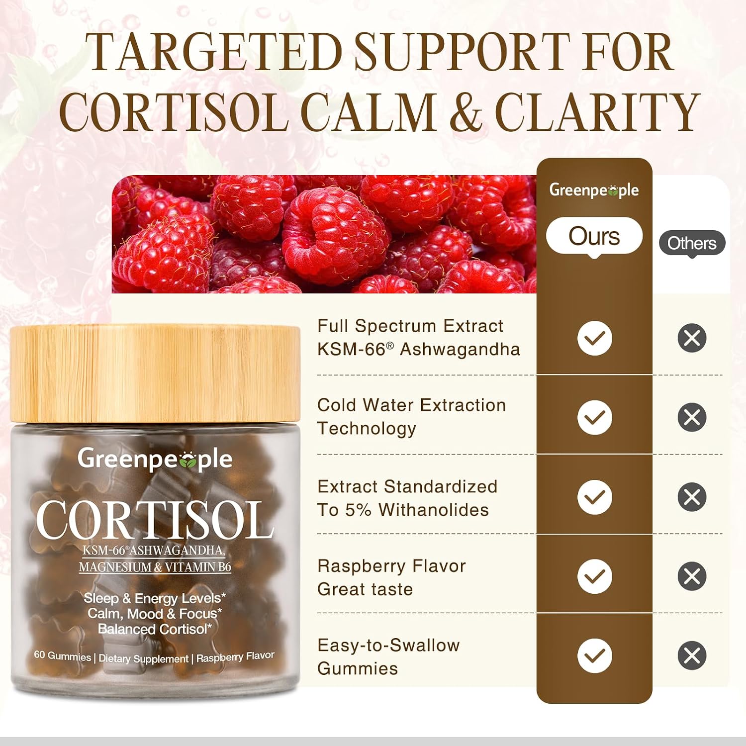 Cortisol Balance Sleep Gummies | Precise Night Recovery (60 Count)