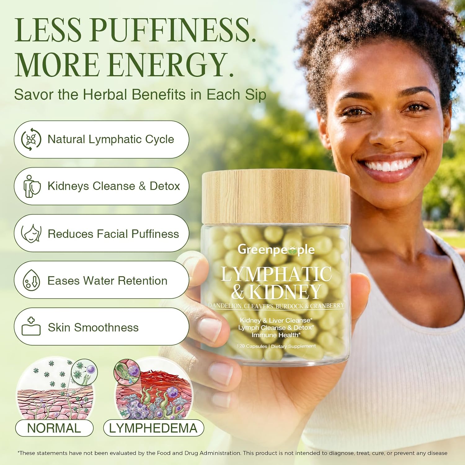 Lymphatic Drainage & Kidney Detox Capsules |  Systemic Flush (240 Counts)
