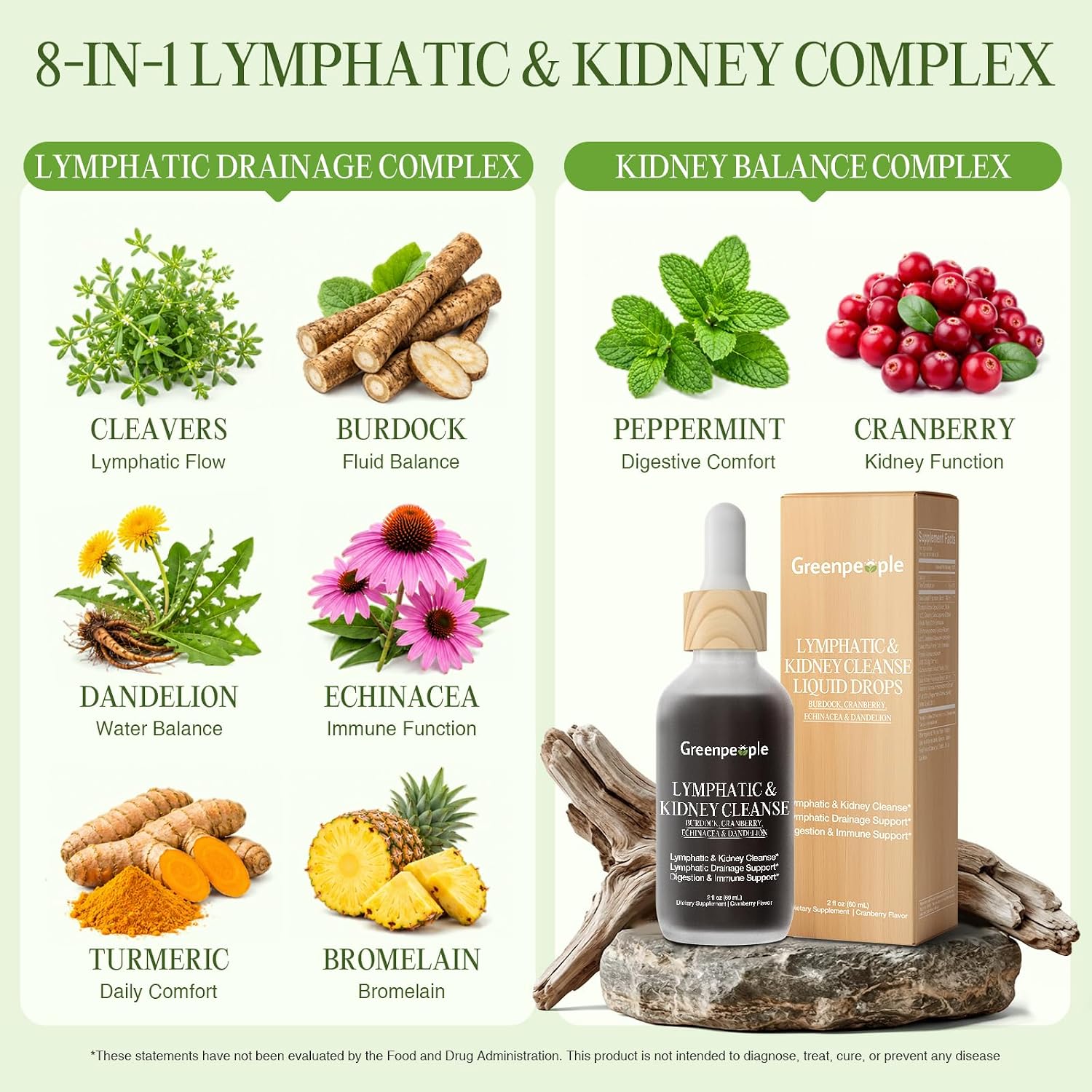 Lymphatic Drainage & Kidney Cleanse Detox Drops | 4 fl oz (120 mL)