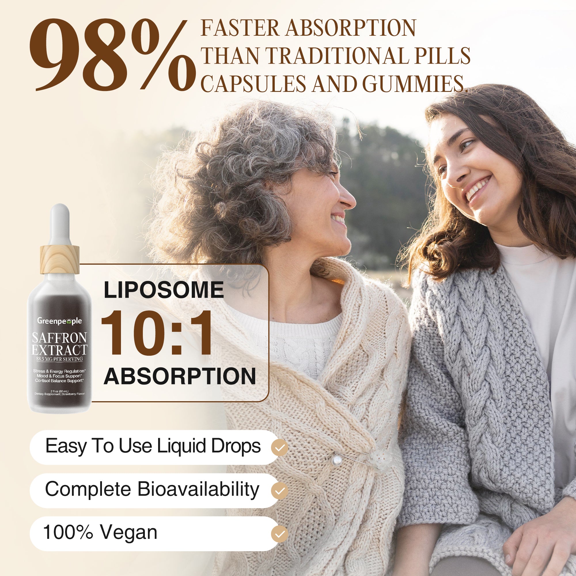 GreenPeople 24-in-1 saffron extract drops in a 2 fl oz bottle, showing the amber liquid inside a dropper bottle.