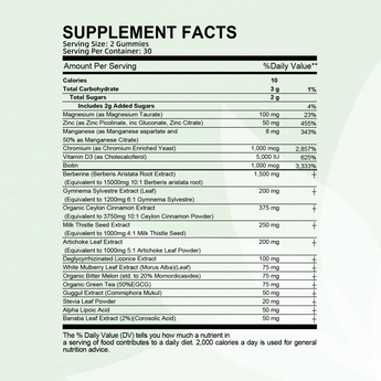(2Pack) Berberine Gummies 1500mg with Ceylon Cinnamon Sugar Free 120 CT Apple Flavor