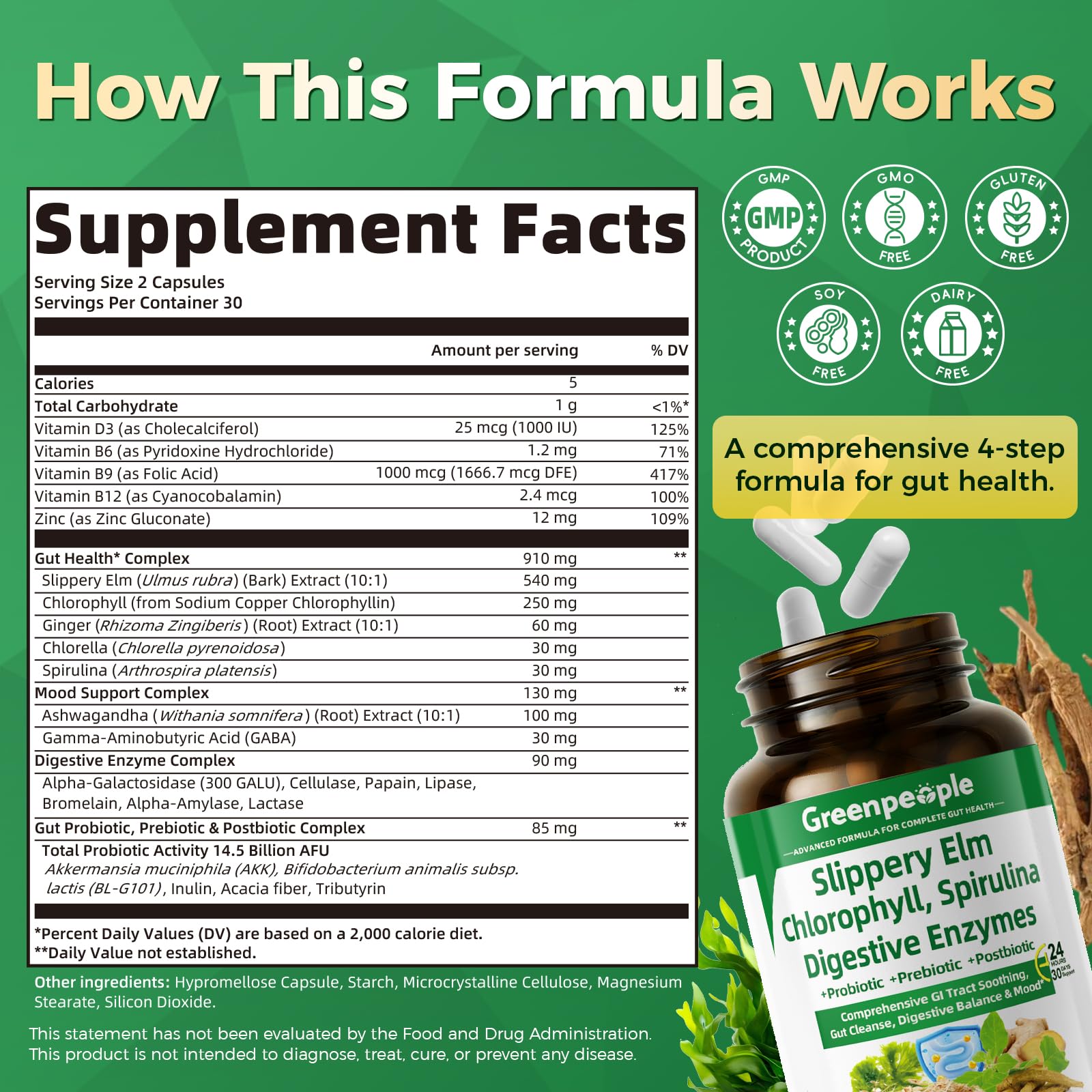 GreenPeople 4-in-1 gut health and mood support supplement featuring capsules with slippery elm, probiotics, enzymes, prebiotics, and postbiotics.