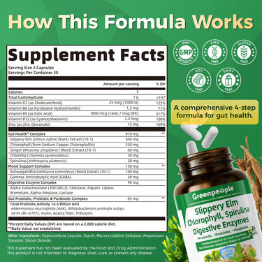 GreenPeople 4-in-1 Gut-Brain Restore capsules, probiotic, postbiotic, and digestive enzyme supplement for gut and brain health.