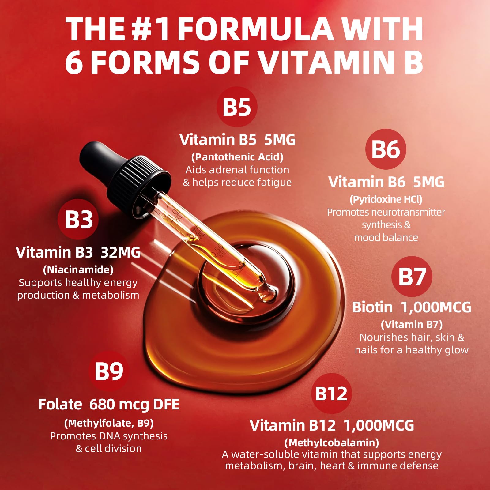 Super B Complex Liquid | B12 Methylcobalamin + Methyl Folate | B Vitamins Complex Liquid Drops with B3,B5,B6,B7, Ashwagandha & L-Theanine for Energy, Focus & Immunity, Vegan, 2fl Oz - GreenPeople