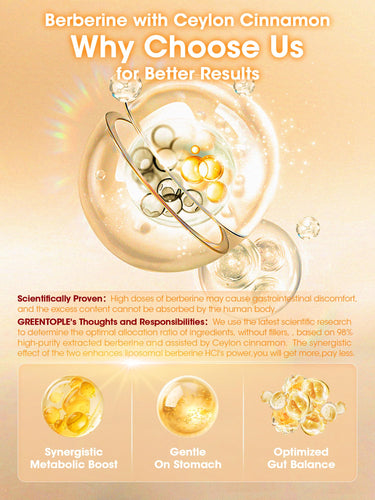 Why choose GreenPeople's Berberine Capsules