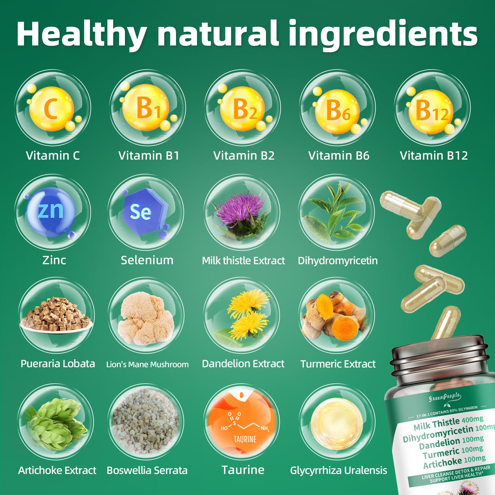 Milk Thistle Liver Detox & Repair Capsules 90pcs 2 Packs - GreenPeople