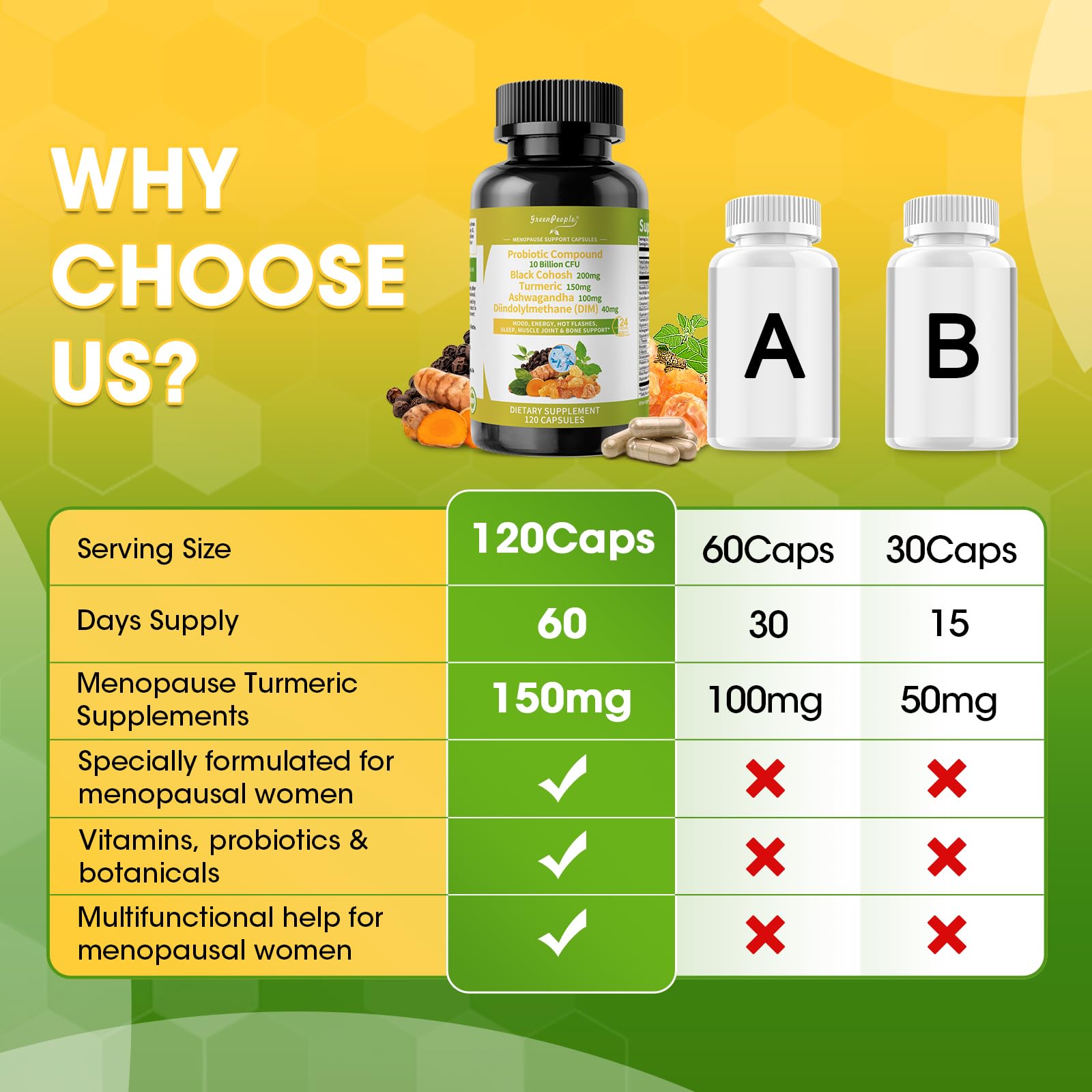 Menopause Support for Women – Estrogen Balance with Black Cohosh, Ashwagandha & Turmeric – Hot Flash & Mood Relief – 120 Vegan Capsules - GreenPeople