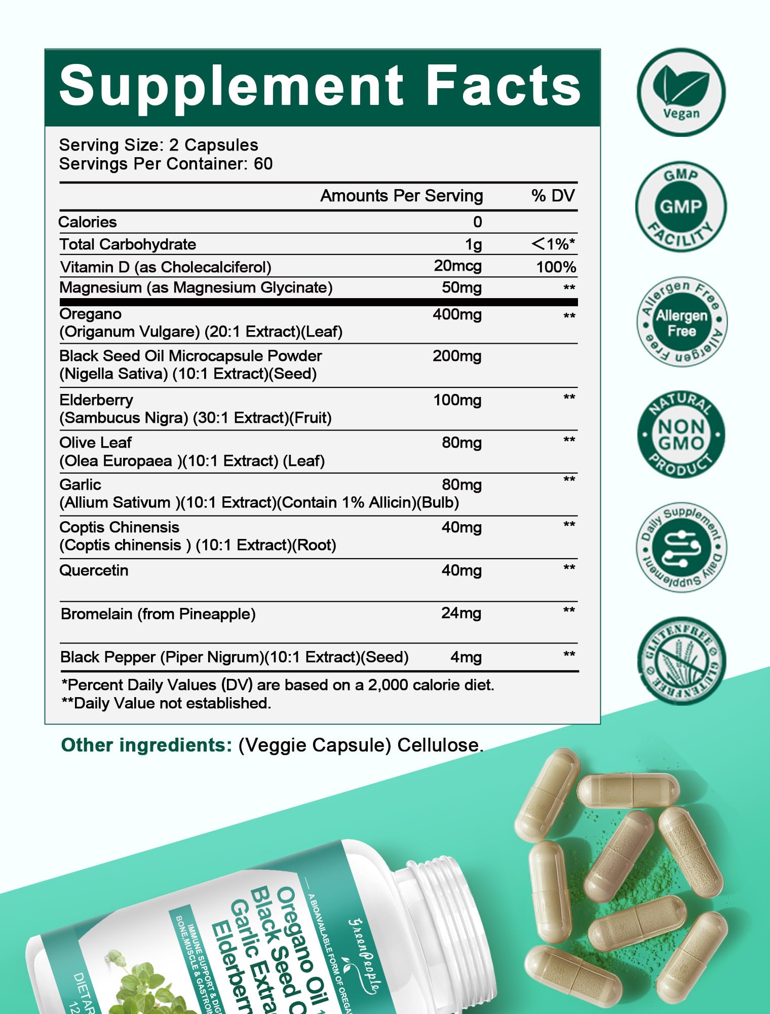 Supplement Facts of GreenPeople Oregano Oil 