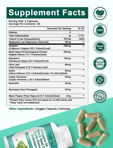 Supplement Facts of GreenPeople Oregano Oil 