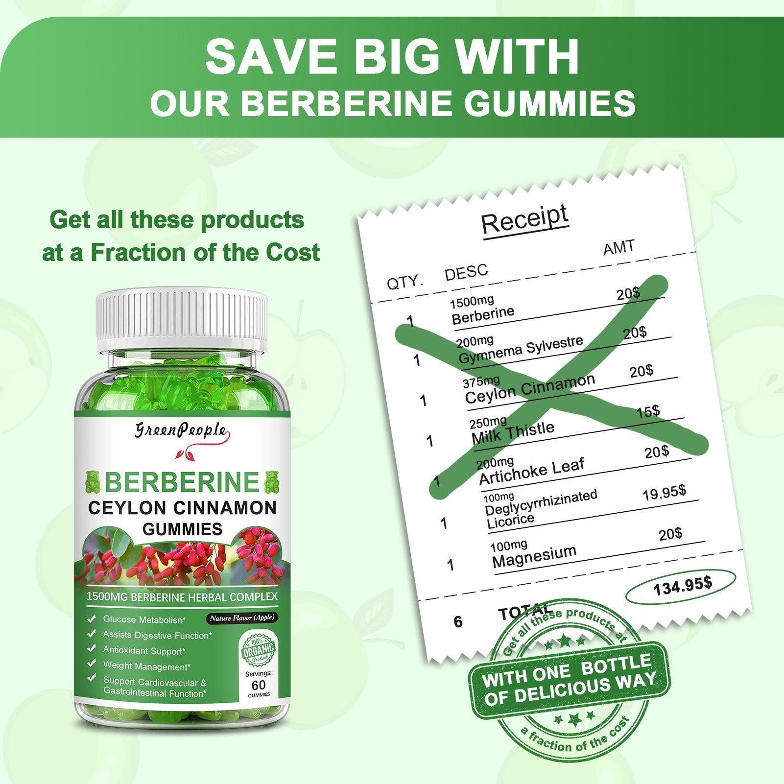 (2Pack)Berberine Gummies 1500mg with Ceylon Cinnamon - Sugar Free Berberine Supplement - for Immune Support & Brain Function - 120 Apple Gummies - GreenPeople
