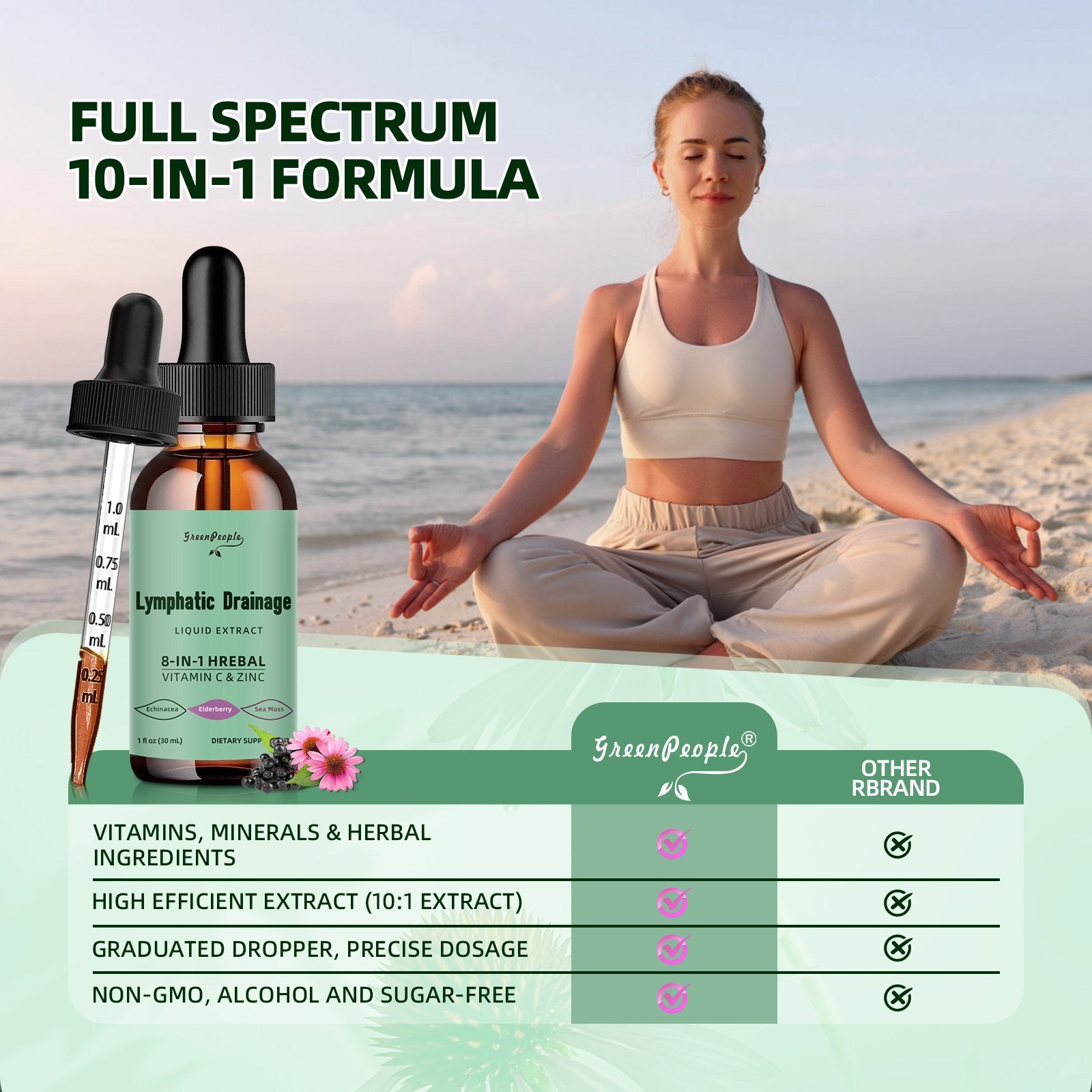 Lymphatic Drainage Drops, 10-in-1 Lymphatic Supplements with Echinacea & Burdock Root- Immune & Detox Boost, Advanced Absorption, Non-GMO (2 fl oz, 2 Pack) - GreenPeople