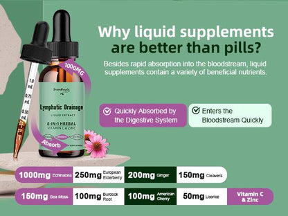 Lymphatic Drainage Supplements Drops - 10-in-1 Vegan Lymphatic Support Supplement - Lymphatic Cleanse with 1000mg Echinacea & Elderberry - Immune Support - Vegan, Non-GMO (1 fl oz, 2 Pack)