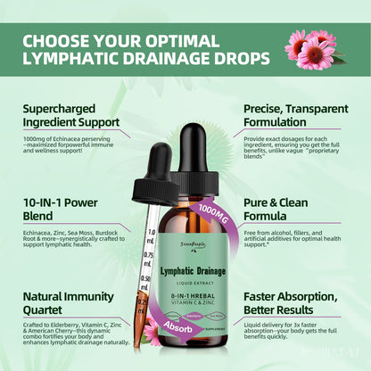 Lymphatic Drainage Supplements Drops - 10-in-1 Vegan Lymphatic Support Supplement - Lymphatic Cleanse with 1000mg Echinacea & Elderberry - Immune Support - Vegan, Non-GMO (1 fl oz, 2 Pack)